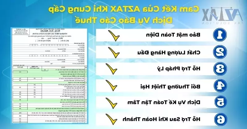 Cam kết về bảo mật, chất lượng và trách nhiệm khi cung cấp dịch vụ báo cáo thuế tại Đồng Nai