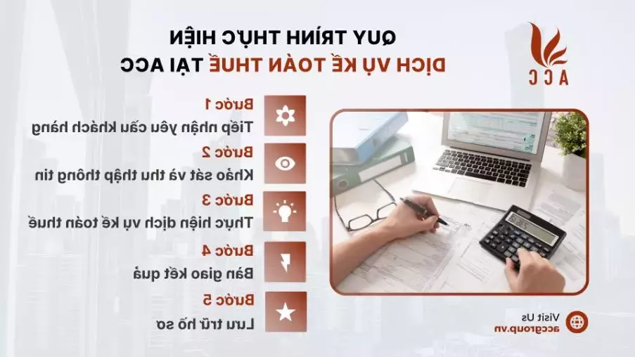 Quy trình dịch vụ kế toán thuế tại Kế Toán Đồng Nai