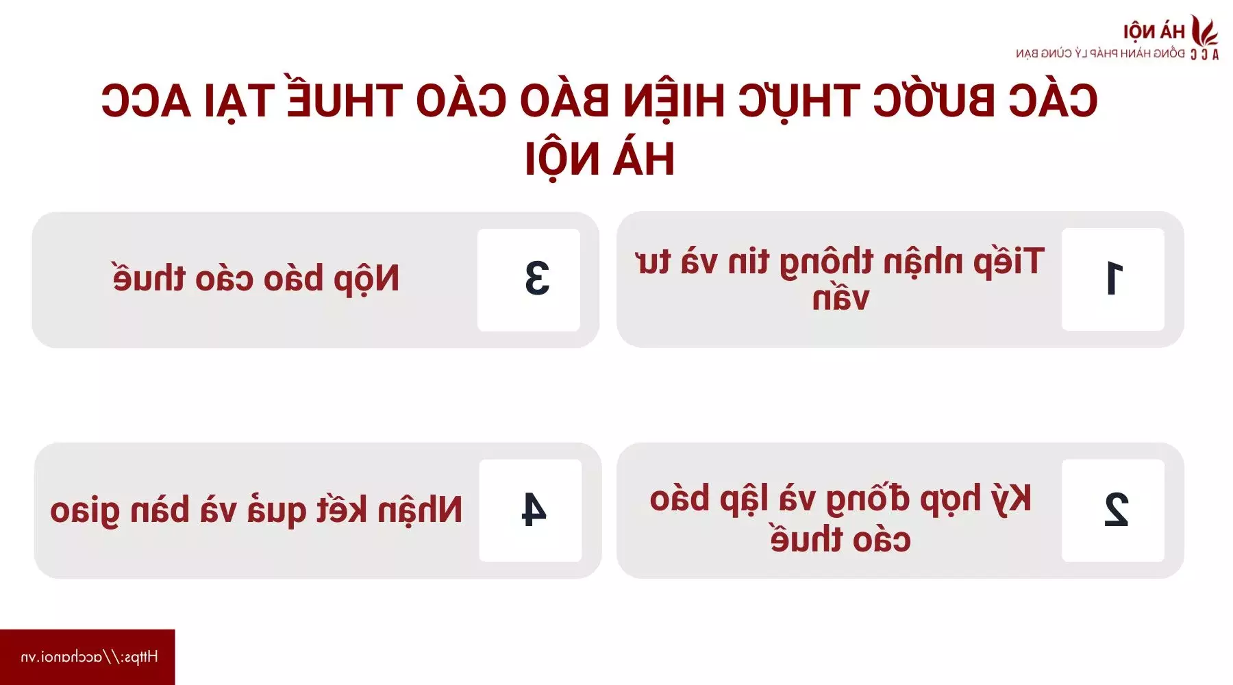 Quy trình nộp báo cáo thuế điện tử tại Đồng Nai
