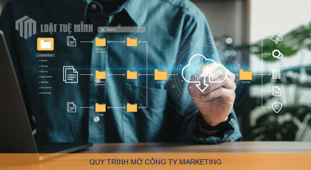 Quy trình mở công ty marketing