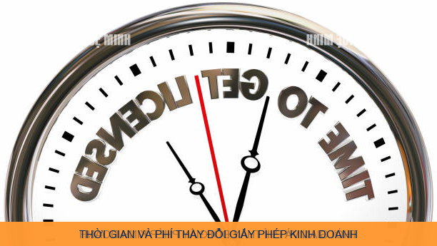 Thời gian và phí thay đổi giấy phép kinh doanh
