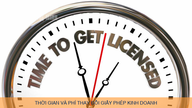 Thời gian và phí thay đổi giấy phép kinh doanh
